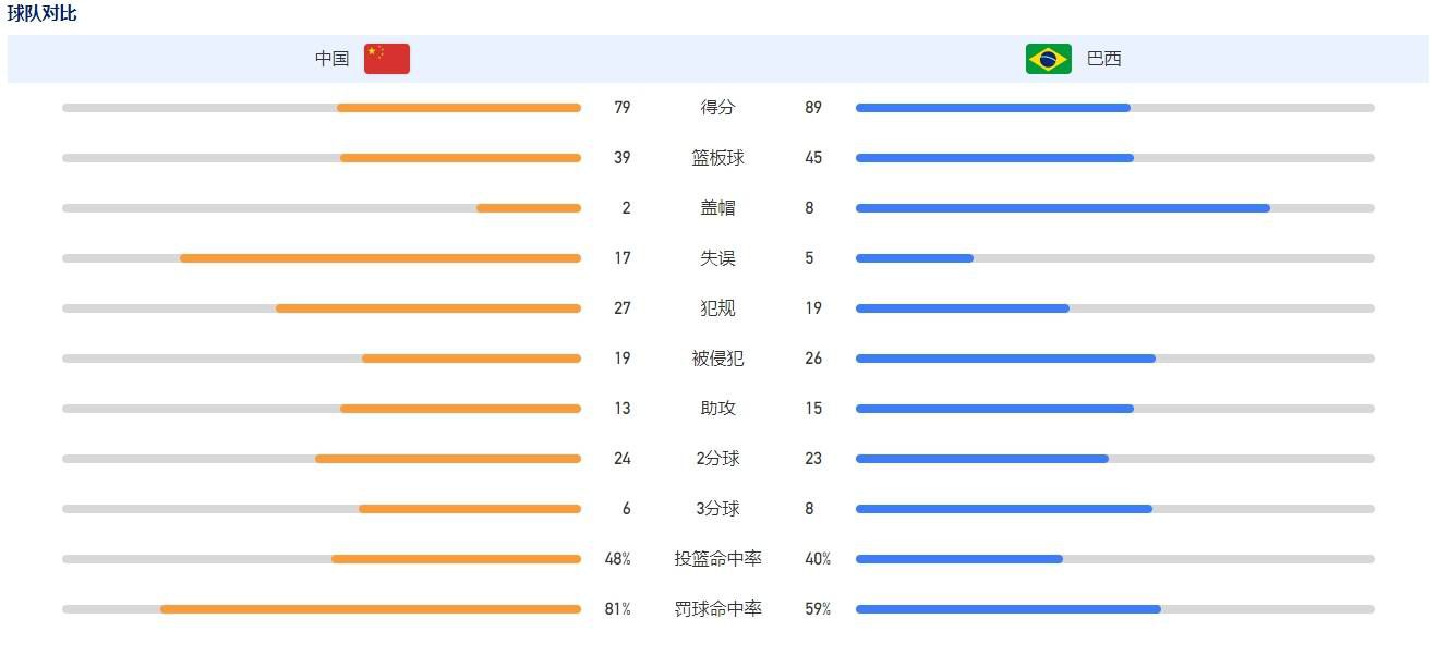 口碑爆款《狗十三》拍摄完成于2013年，此番在密封五年之后终于上映